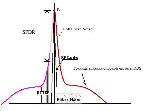 ris1